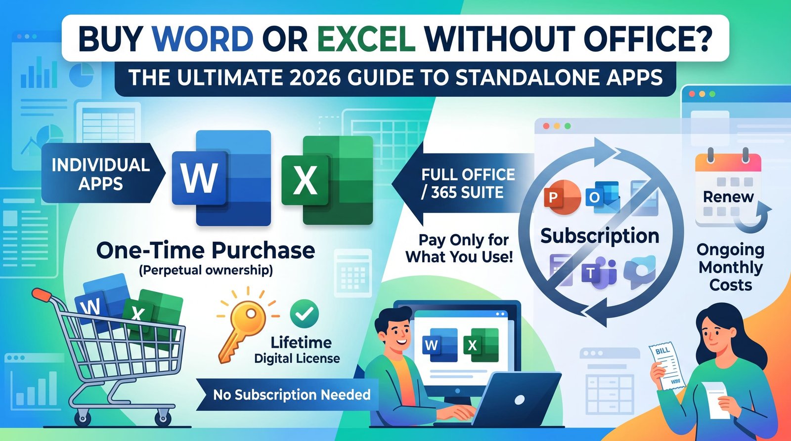 buy word